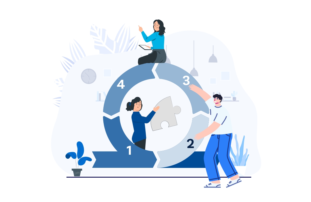 Cuatro valores fundamentales de la gestión ágil de proyectos Cuatro valores fundamentales de la gestión ágil de proyectos