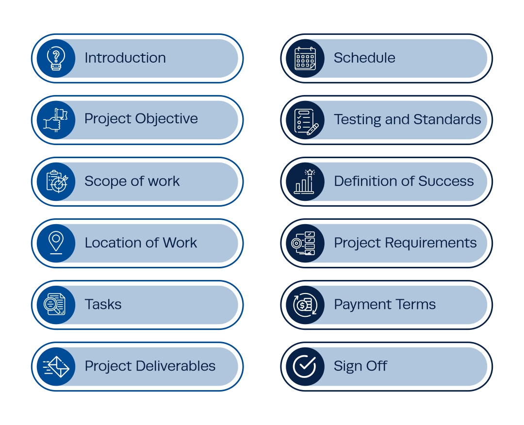 declaración de trabajo de la siembra declaración de trabajo de la siembra